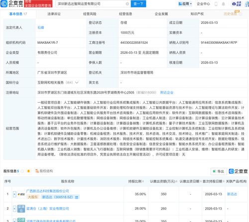 新迅達(dá)攜手合作伙伴成立創(chuàng)算科技與智網(wǎng)運(yùn)營公司，以AI與機(jī)器人業(yè)務(wù)為核心，賦能網(wǎng)絡(luò)科技研發(fā)新生態(tài)