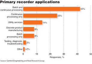 3D打印服務(wù) 從概念到現(xiàn)實(shí)的無縫橋梁