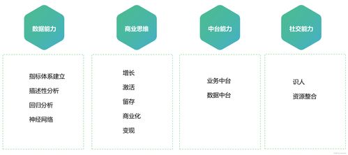 賦能未來 3D打印服務中數據處理所需的五大核心能力